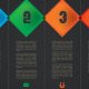 5 Ways DisplayNote